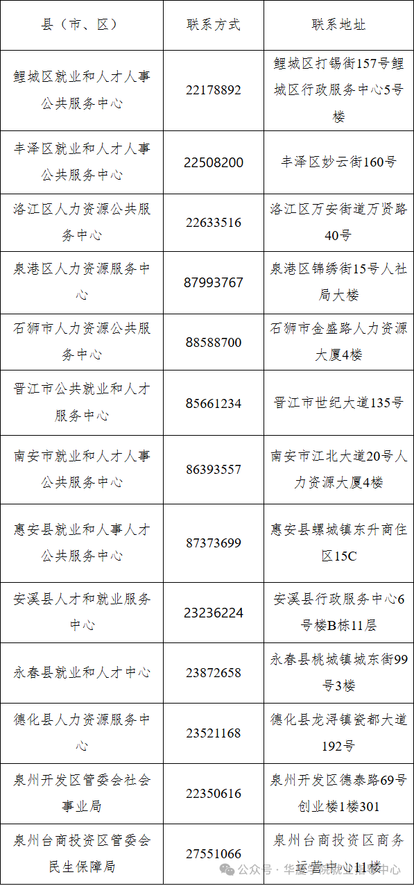 1F783