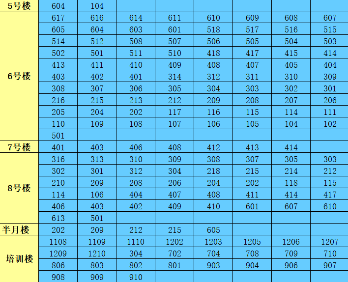 4224